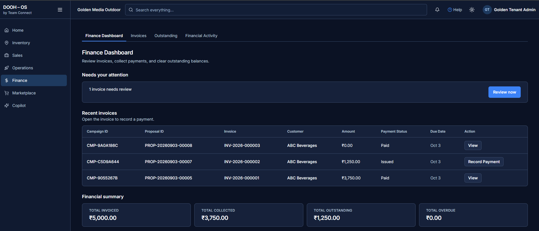 The Finance dashboard showing recent invoices with payment status and a financial summary of invoiced, collected, outstanding and overdue