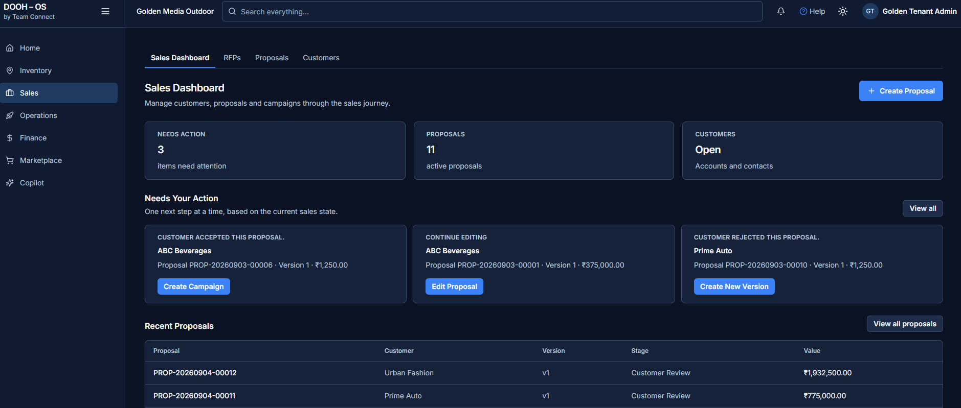 The dashboard showing items that need action across the commercial and operational workflow